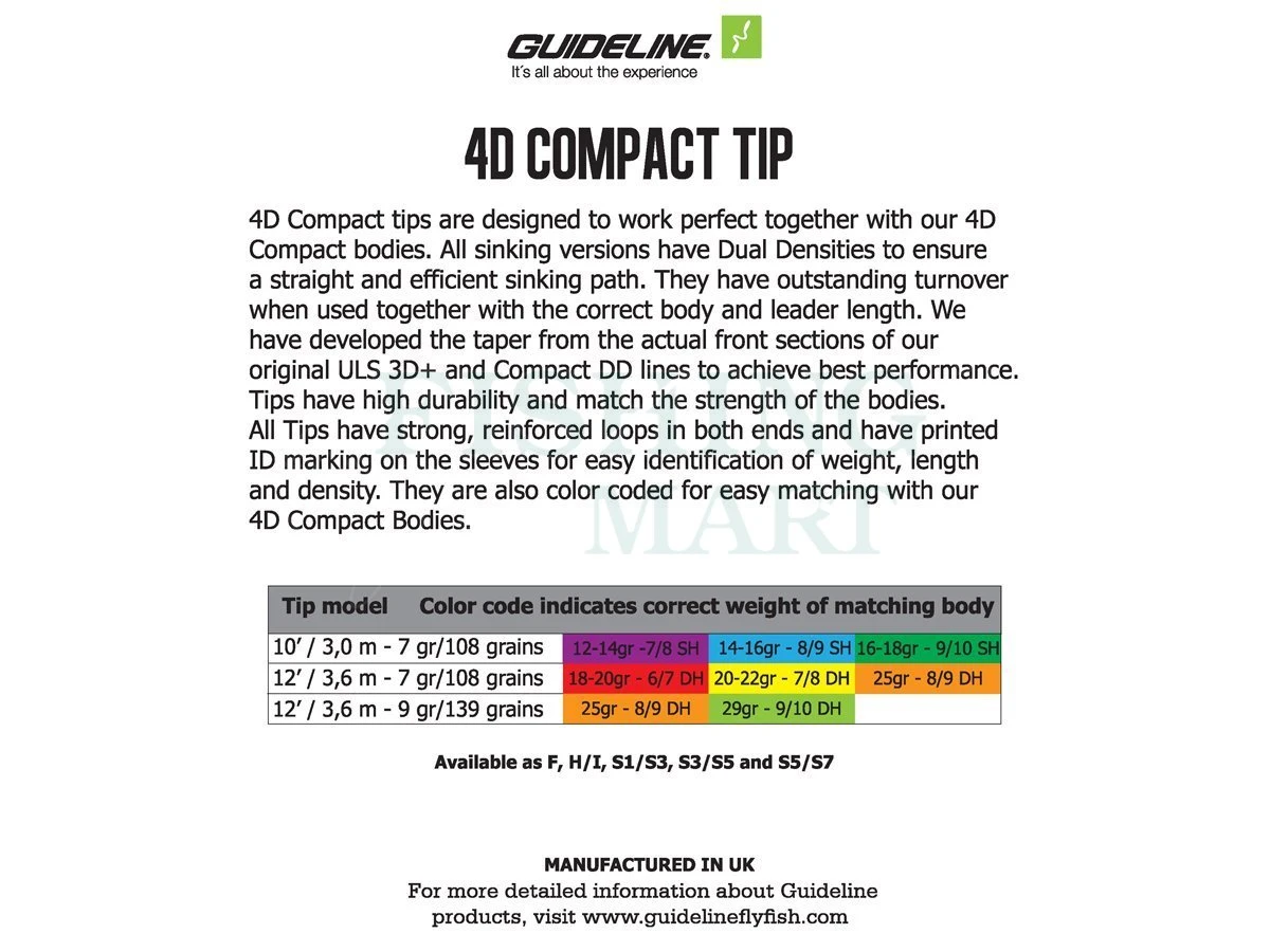 4D Compact Tip 6 4D Compact Tip - obrazek 4