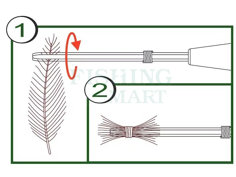 STONFO CDC Winding Tool 726 4 STONFO CDC Winding Tool 726 - obrazek 2