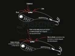 Przynęty Cykady Manyfik -Fishing Mart cykada manyfik 1498642267