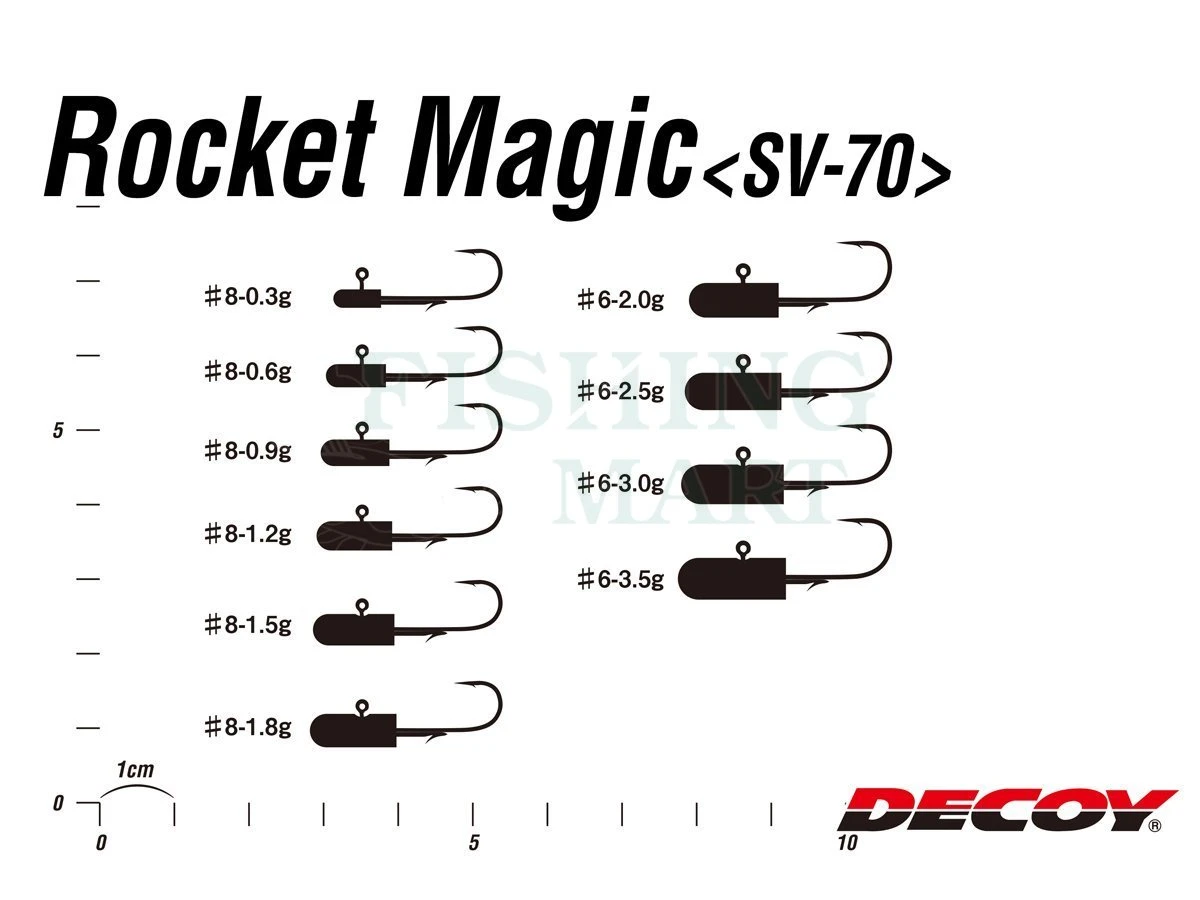 Decoy Główki SV-70 Rocket Magic 4 Decoy Główki SV-70 Rocket Magic - obrazek 2