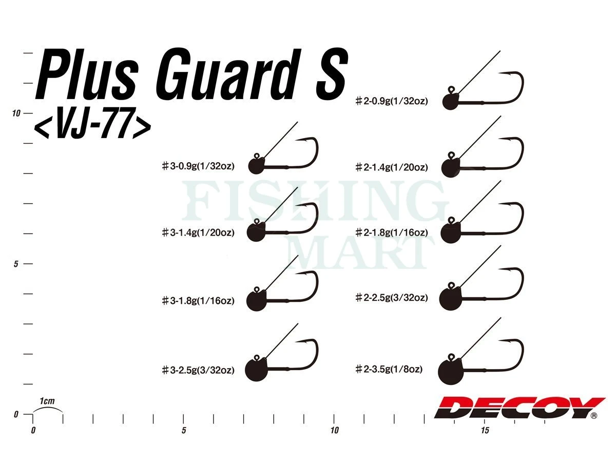 Decoy Główki VJ-77 Plus Guard-S 4 Decoy Główki VJ-77 Plus Guard-S - obrazek 2