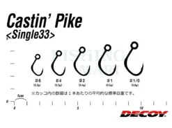 Fishing Mart -Fishing Mart haczyki single33 castin pike n7