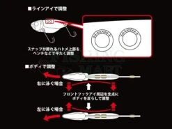 Przynęty Cykady Circuit Vib -Fishing Mart przynety circuit vib ld