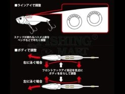 Przynęty Cykady Huge Circuit Vib -Fishing Mart przynety huge circuit vib hs