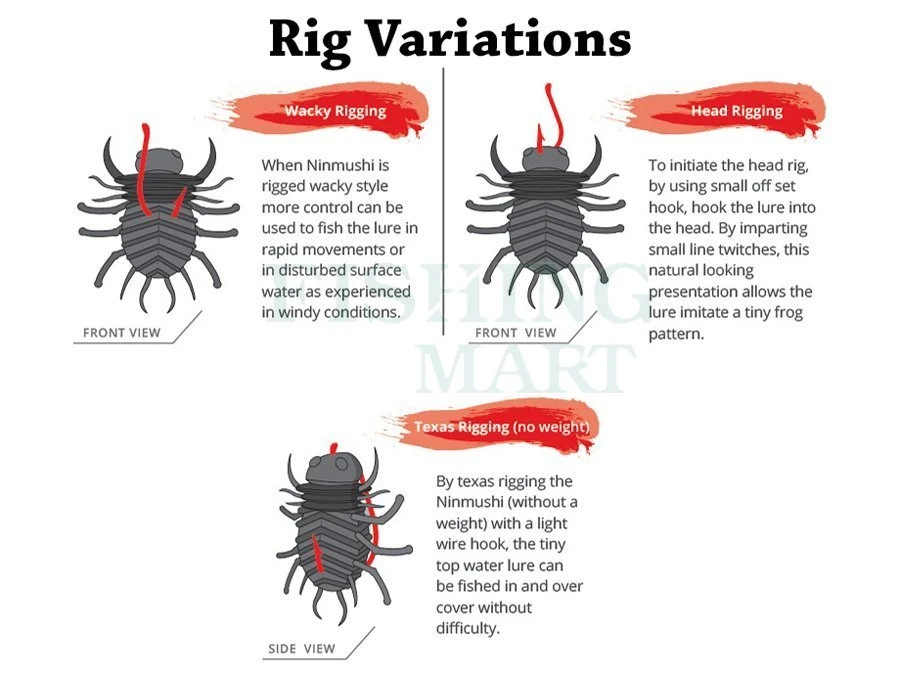 DUO Przynęty Realis Ninmushi 4 DUO Przynęty Realis Ninmushi - obrazek 2