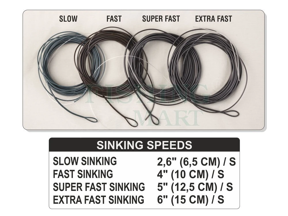 Przypony Polyleader 4 Przypony Polyleader - obrazek 2